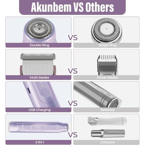 2 in 1 Women Electric Shaver Dual Head Bikini Trimmer for Women IPX7 Facial Hair - Picture 7 of 7